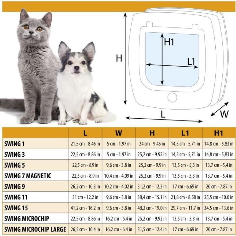 Ferplast - Chatiere Swing 5 - 22.5 x 16.2 x 25.2 cm - Gris