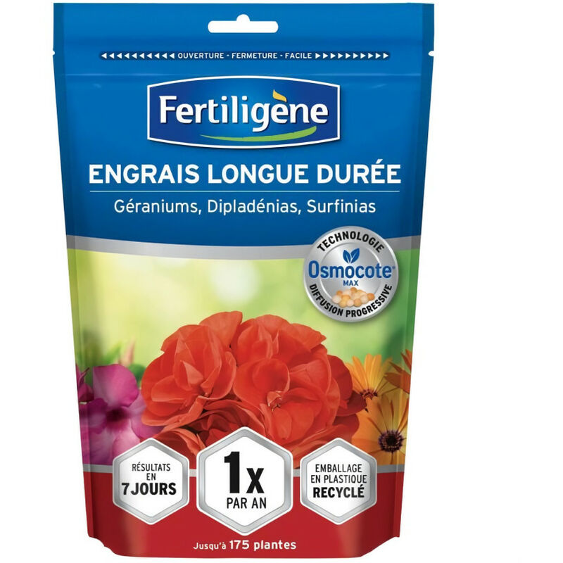 Les produits shopeco.fr