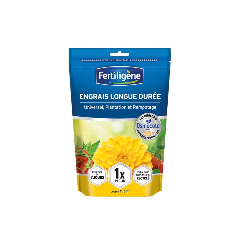Les produits shopeco.fr