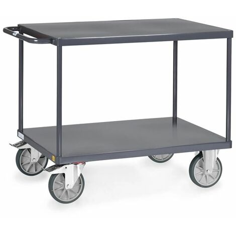 Fetra ESD Tischwagen Stahlblech Plattformen bündig Ladefläche 1.000x700mm