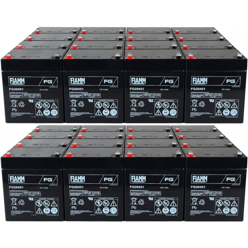 

Fiamm - Recambio de Batería para SAI APC Smart-UPS RT1000_v916