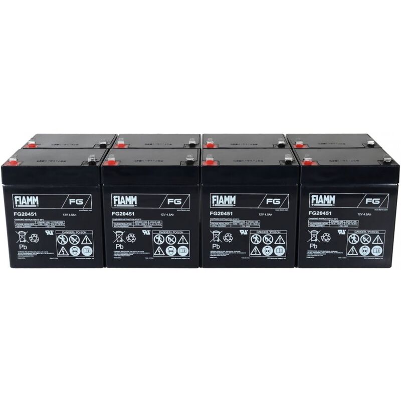 

FIAMM Recambio de Batería para SAI APC Smart-UPS SMT2200RMI2U