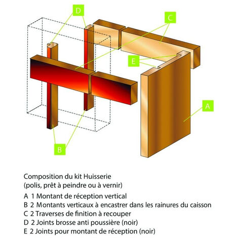 FIBROTUBI-Einzelblatt-MDF-Rahmensatz für Türen bis 1000 mm – 61421002