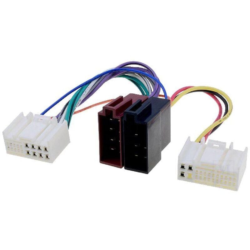 Fiche Autoradio vers iso - IX35 Picanto Sorento Sportage