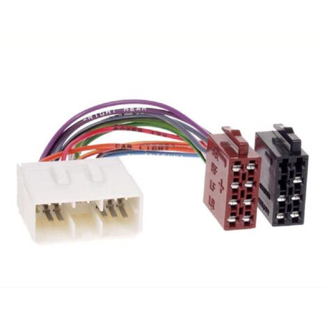 Fiche ISO Autoradio AI11 compatible avec Hyundai