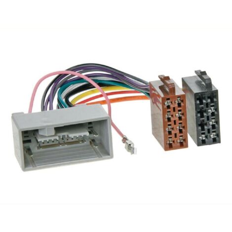 Fiche ISO Autoradio AI54 compatible avec Honda Accord ap08 Civic ap12 Insight ap09 Jazz