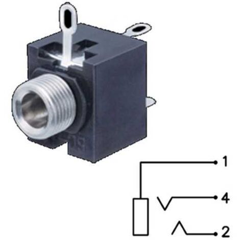 Fiche Jack 3,5mm stereo par panel