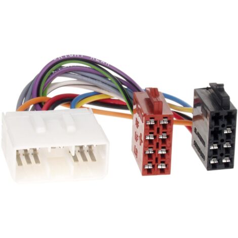 Fiches ISO Autoradio compatible avec Subaru Baja Forester Impreza Justy Legacy Outback 93-08