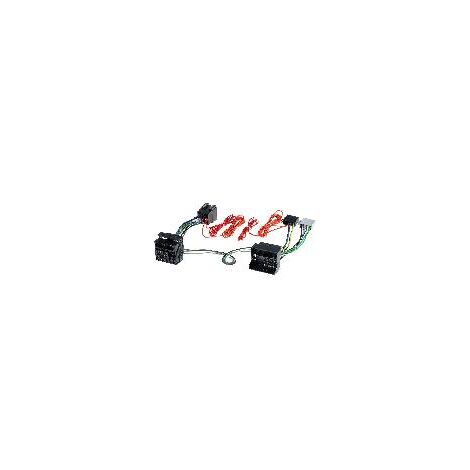Fiches ISO Installation Kit Main Libre compatible avec Opel - RAC1903X