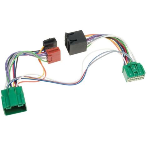 Fiches Mute pour Kit Main Libre ISO compatible avec Volvo S40 V50 XC90