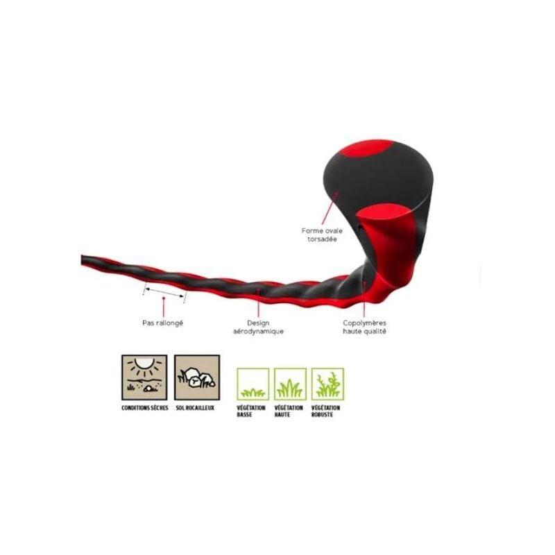 Fil débroussailleuse Ovale torsade Terramax Rouge/noir ø3 mm/24cm Oregon 636769