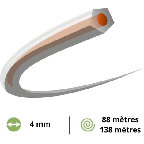 Fil débroussailleuse pentagonal Husqvarna CoreCut - 4mm  80 mètres