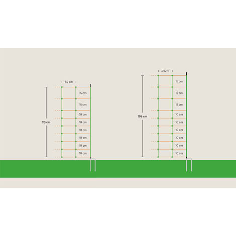 Kit clôture filet à poules 24 M avec porte 9 piquets double pointe