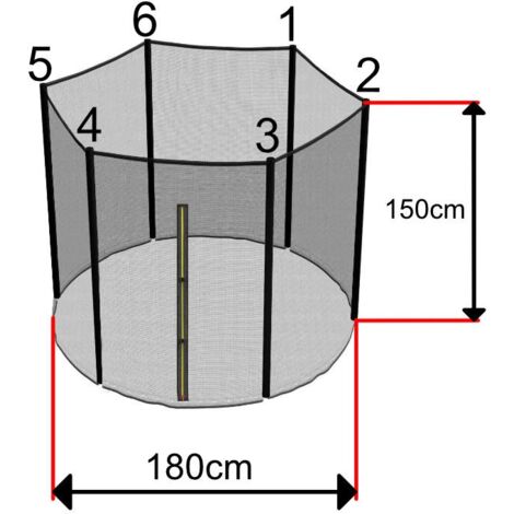 Filet Trampoline 180cm - 6 Barres - hauteur 150 cm - Fourreau Extérieur