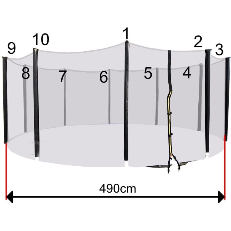 Sos Trampoline - Filet Trampoline 490cm - 10 Barres - hauteur 180 cm - Fourreau Extérieur