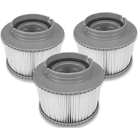 BEIJIYI Filter, Schwimmbad-Filterkartuschen, Filter-Ersatz-Filterkartuschen für Badewanne, Spa, Schwimmbad (3 Stück)