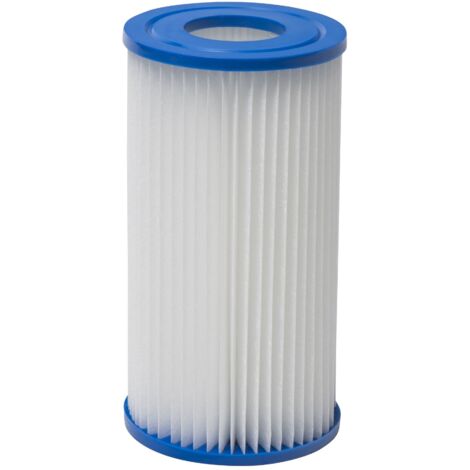 Filterpatrone kompatibel mit Kartuschenreiniger vom Typ A, A/C & III