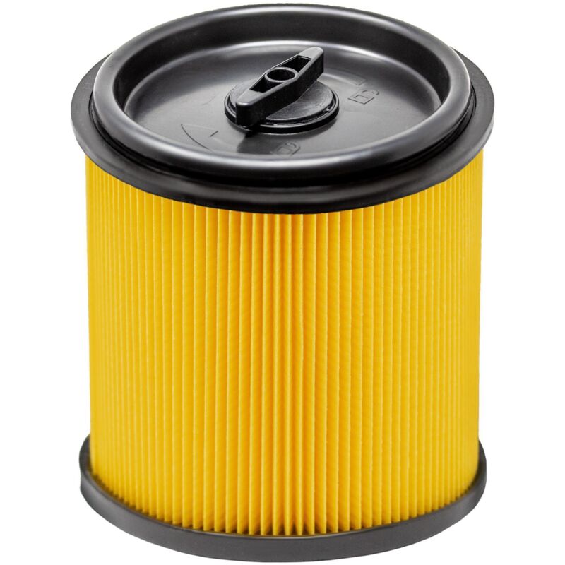 Filterset bestehend aus 91099009 & 91092030
