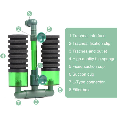 Filtre à Éponge Double pour Aquarium - Performant et Silencieux - Convient aux Poissons d'Eau Douce et d'Eau de Mer - Facile à Installer et Nettoyer -AUTRES