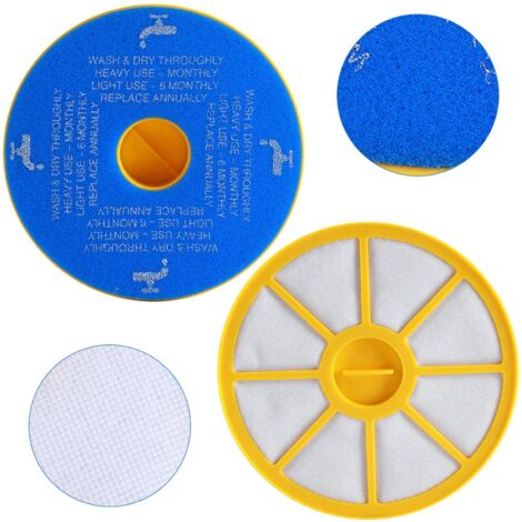 Filtre à moteur lavable pour aspirateurs Dyson DC05, DC08, DC14, DC15 - Réutilisable et écologique