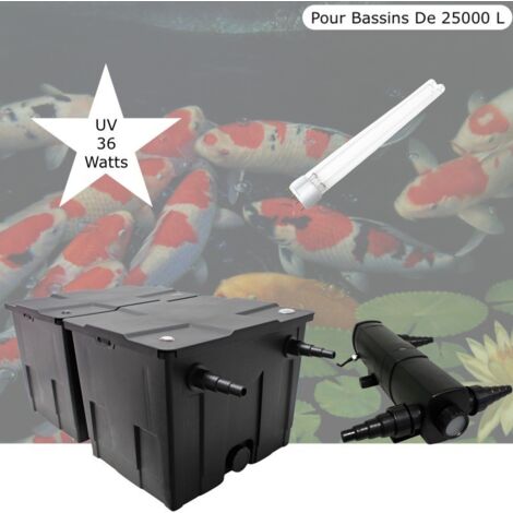 Filtre Bassin + Clarificateur UV Stérilisateur 36W + ampoules de rechange , Pour Bassin De Jardin Jusqu'à 30000 Litres