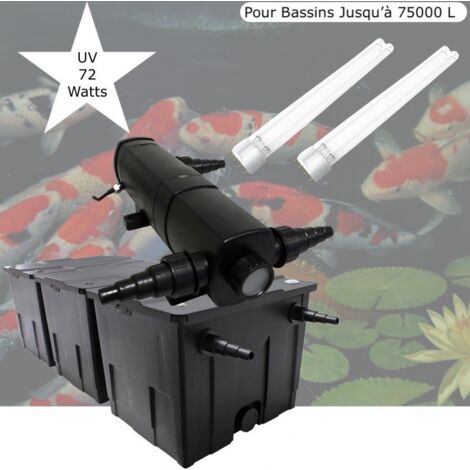 Filtre Bassin + Clarificateur UV Stérilisateur 72W+ 2 ampoules UV de rechange, Pour Bassin De Jardin Jusqu'à 60000L
