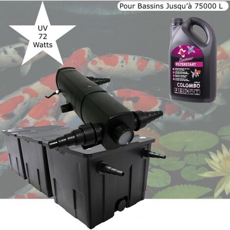 Filtre Bassin + Clarificateur UV Stérilisateur 72W, + Bactéries 2500 ml Pour Bassin De Jardin Jusqu'à 50000L