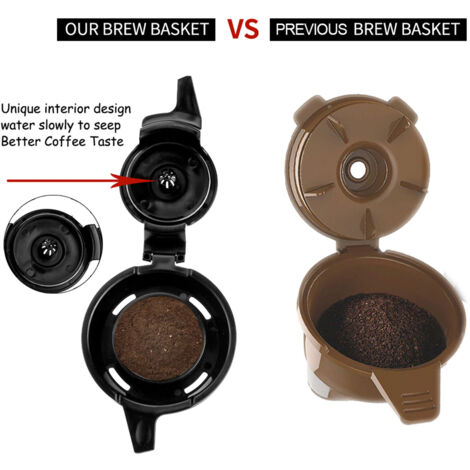 Filtre Café Réutilisable Compatible FlexBrew - Panier Rechargeable PP BPA Free, 20g, 2 Pièces