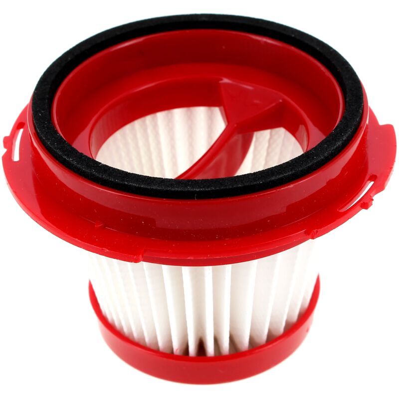 Filtre hepa - aspirateur Essentiel B