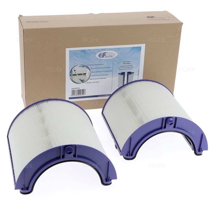 Eurofilter - Filtre Hepa purificateur d'air Dyson Pure Cool 97034101