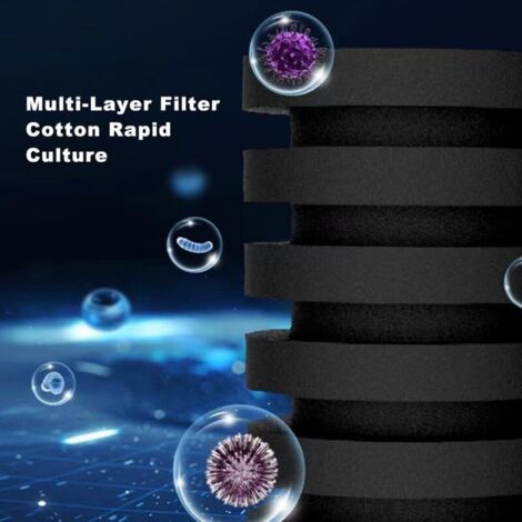 Filtre Pneumatique pour Aquarium Petit Coton/Plastique 22-24 cm