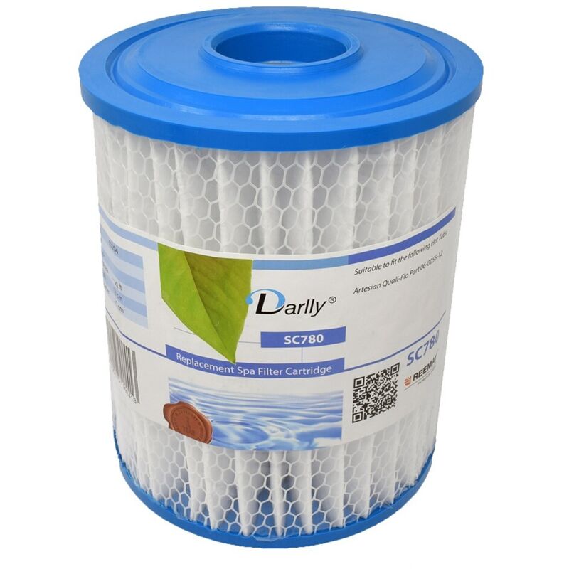 Les produits shopeco.fr