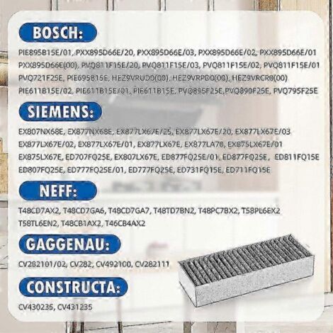 Filtres charbon actif pour hotte aspirante – Lot de 4 pièces compatibles Siemens Hz9vrcr0, Bosch Hez9vrcr0, Neff Z821vr0, Gaggenau CA282111