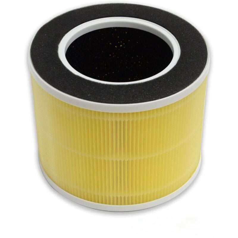 Filtres HEPA de Rechange à 4 étapes compatibles avec Les purificateurs d'air RENPHO RP-AP088W/RP-AP088B, numéro de pièce RP-AP088-f1(RP-AP088-f2)