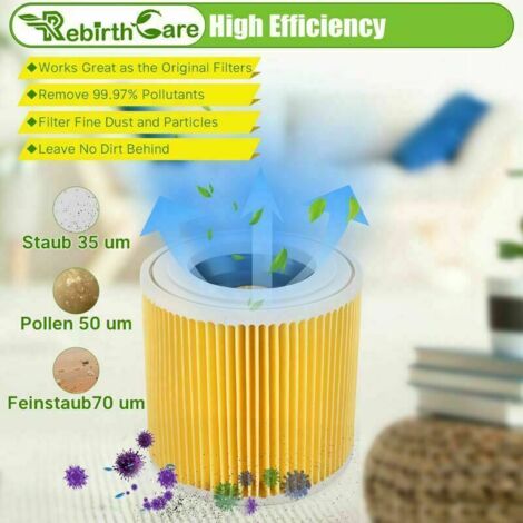 Filtri a cartuccia per Kärcher WD3 Premium, WD2, WD3, WD3P, MV2, MV3 - Filtro WD3 - Filtro di ricambio per aspirapolvere Kärcher 6.414-552.0/64145520 Cisea