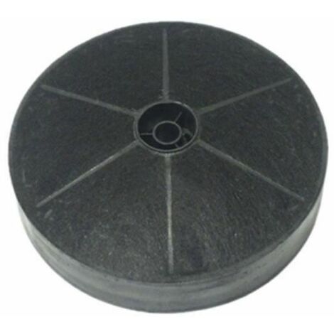 Filtro A Carbone Per Cappa Aspirante Elica Tipo 150, Compatibile Con Vari Modelli, Dimensioni 435x217x28 Mm - 2