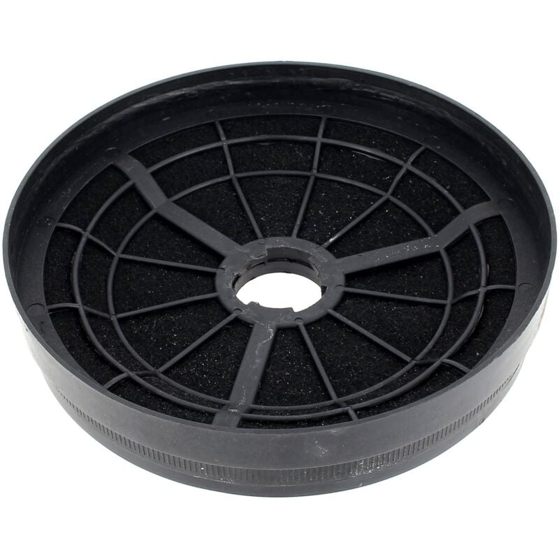 Filtro a carbone tipo 178 35602061 per cappa Candy