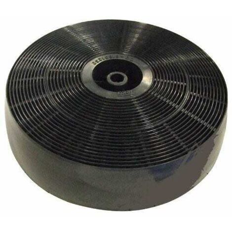 Filtro al carbone Teka C1C / 61801232