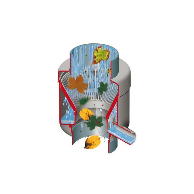 

Graf - Filtro Bajante Eco Gris 503011