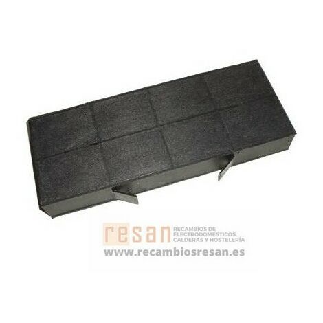 Filtro carbon Teka C1R C6420 C620 C920 TUB62