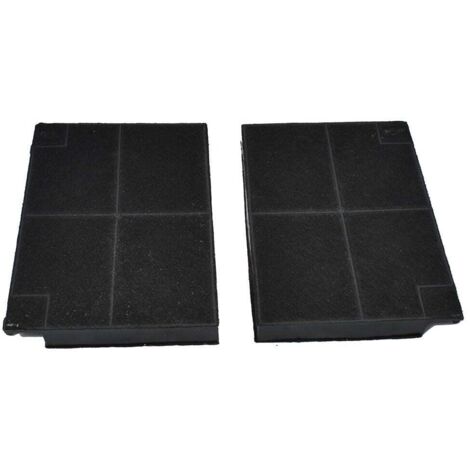 Filtro de carbón AllSpares (2 uds.) para campanas extractoras compatibles con AEG Zanussi EFF55 / Franke Faber 1120016758 y Electrolux Juno Zanker MCFE16 9029800621 (225x150x20mm)