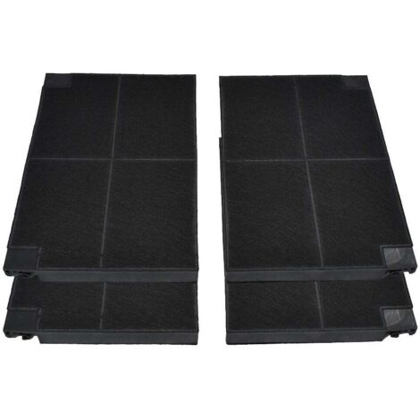 Filtro de carbón AllSpares (2 uds.) para campanas extractoras compatibles con AEG Zanussi EFF55 / Franke Faber 1120016758 y Electrolux Juno Zanker MCFE16 9029800621 (225x150x20mm)