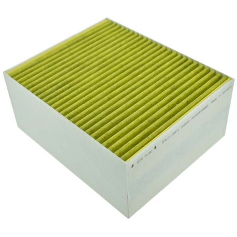 Filtro de carbón Bosch CleanAir Plus 11033934 / 11017314 de AllSpares