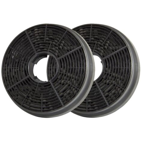 Filtro de carbón para campana extractora DU 650G / 652IX