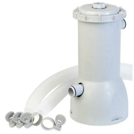 FILTRO DE CARTUCHO CON AQUALOON PISCINAS GRE