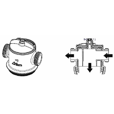 Filtro magnetico PAC MP1