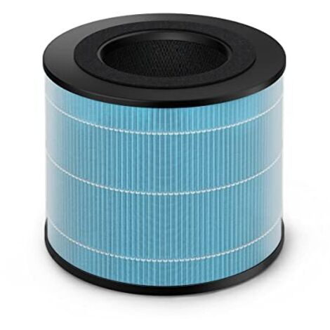 Filtro Philips FYM220/30 3in1 per alimentazione aria/ventola/riscaldamento