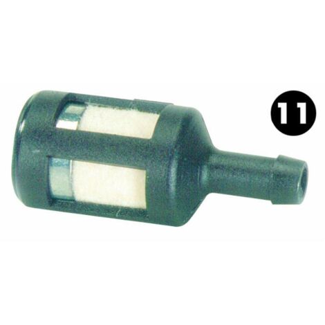 Filtro Zf2