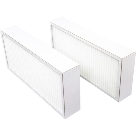 BRIZZ Filtros compatibles VMC UNELVENT / S&P DOMEO 210