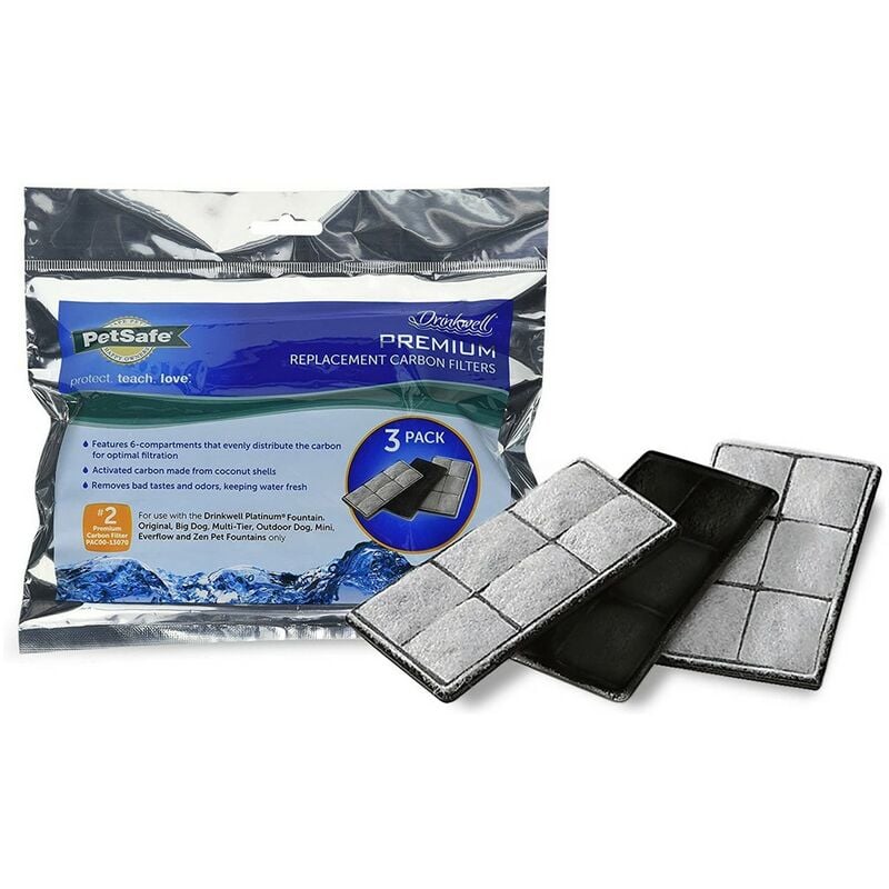 

Filtros De Carbon Recambio Drinkwell Para Ref.06950 - Neoferr..